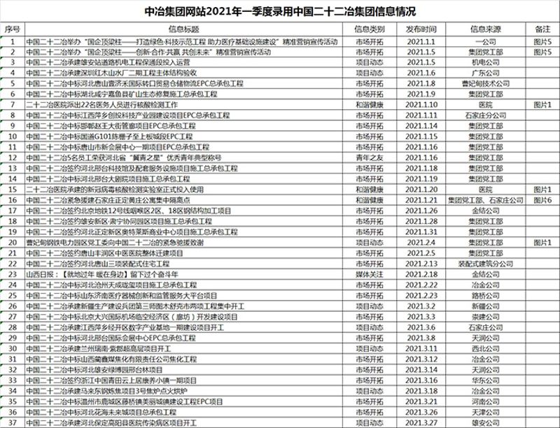 无标题