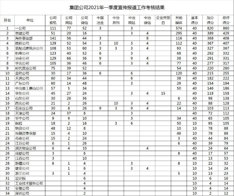 无标题