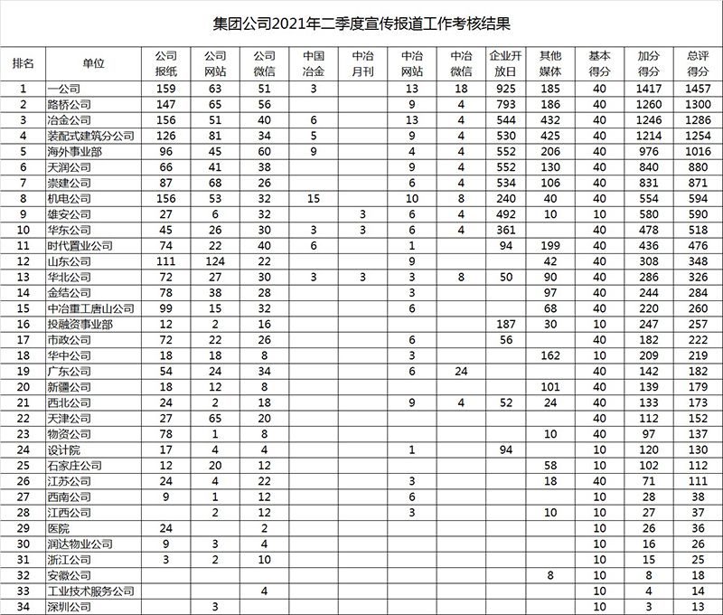 无标题