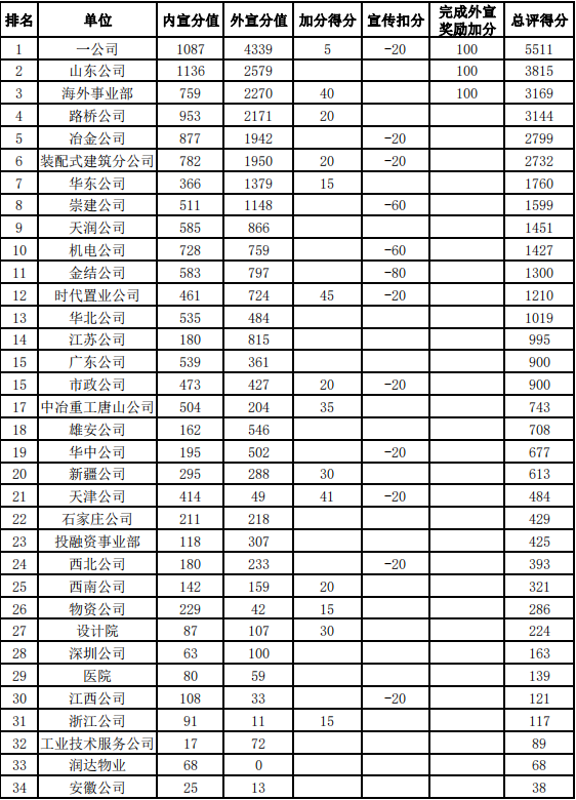 0cb09bed61b7c8d6a305ec79a7a69b2