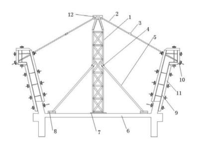 7466f6fd4fca44815a4a4a977d6c600